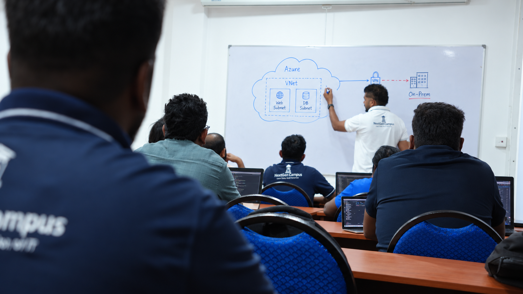 Students following an Azure virtual network demonstration