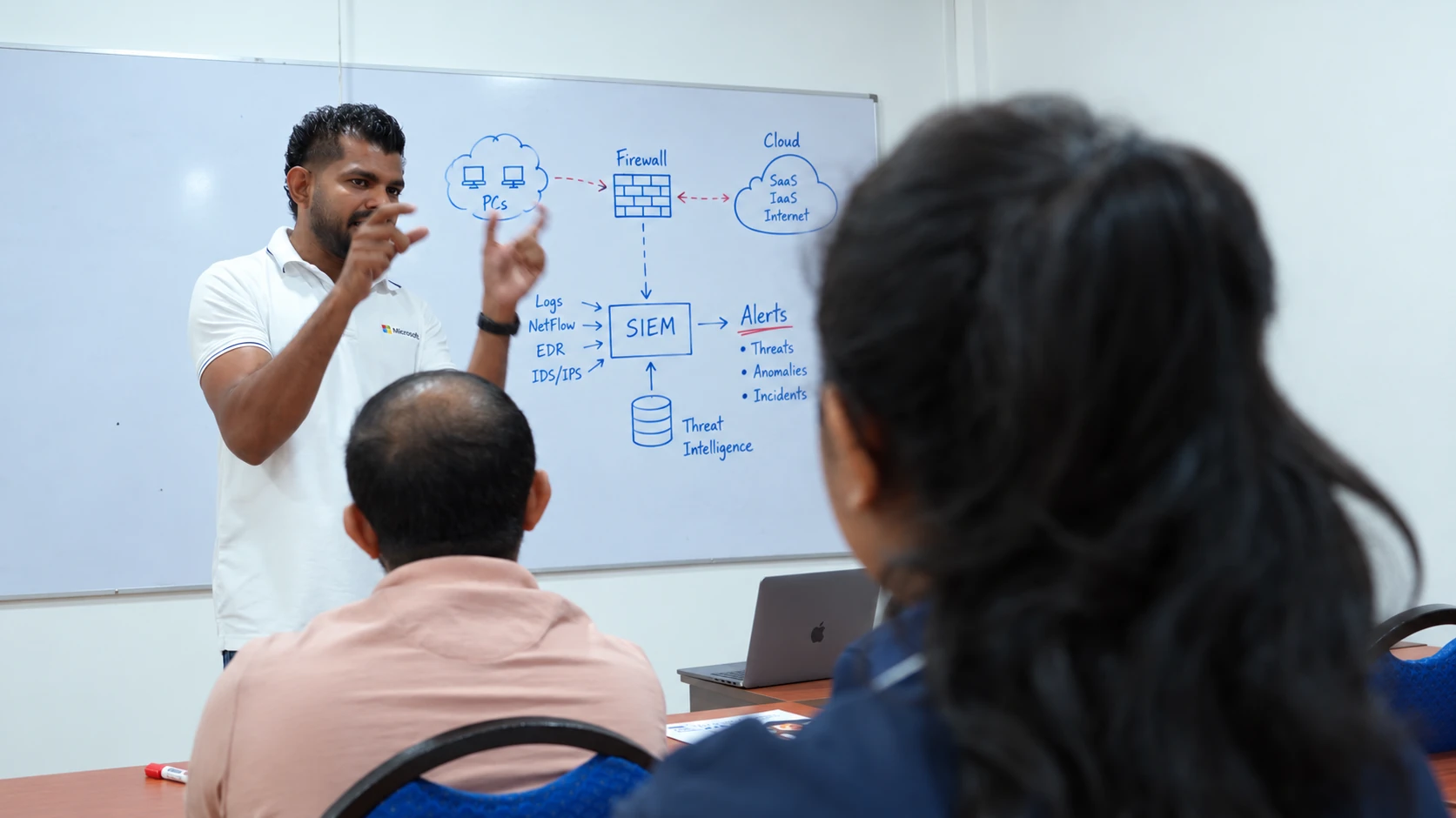 Instructor discussing security monitoring at the whiteboard
