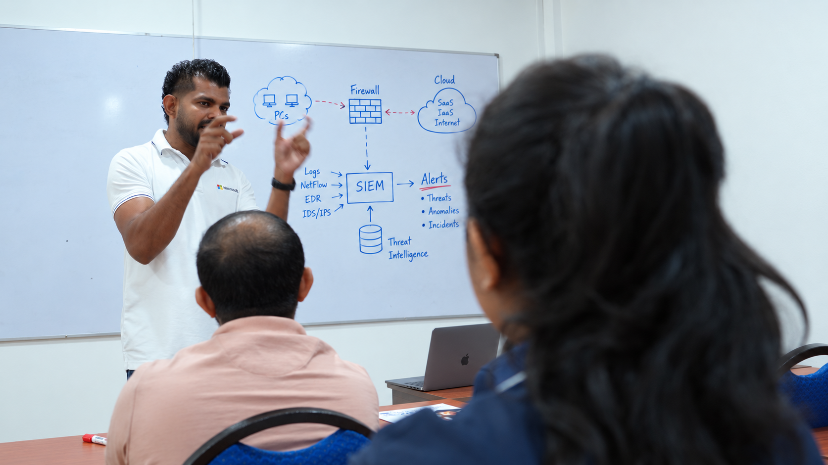 Instructor discussing security monitoring at the whiteboard