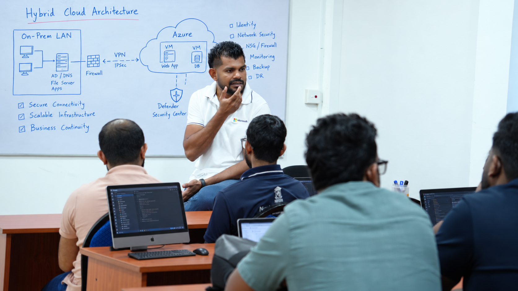 Hybrid cloud architecture classroom discussion